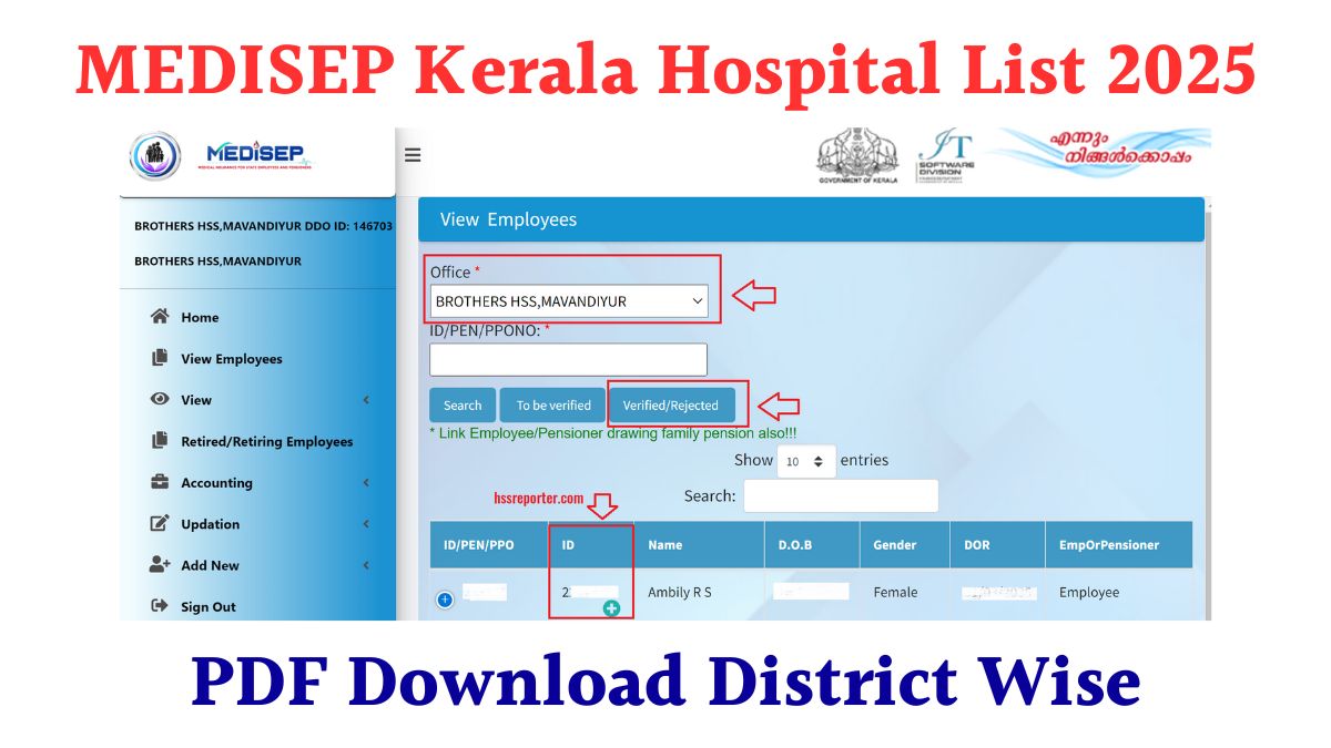 MEDISEP Kerala Hospital List 2025