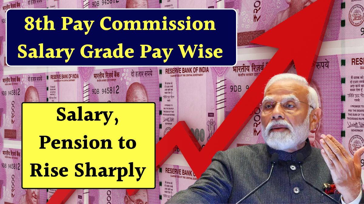 8th Pay Commission